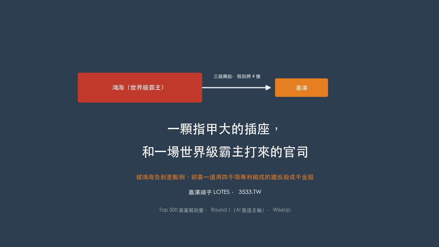 嘉澤:一顆指甲大的插座,和一場世界級霸主打來的官司 嘉澤:一顆指甲大的插座,和一場世界級霸主打來的官司