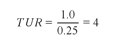 Tur Y Test Uncertainty Ratio (TUR) The Rule Every Calibration Lab Knows, But ...