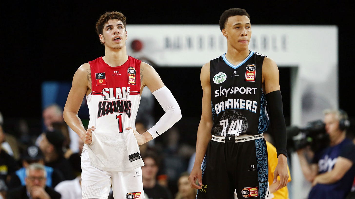 LaMelo Ball, RJ Hampton provide plenty of highlights in first battle of top  NBA Draft prospects | Sporting News Canada