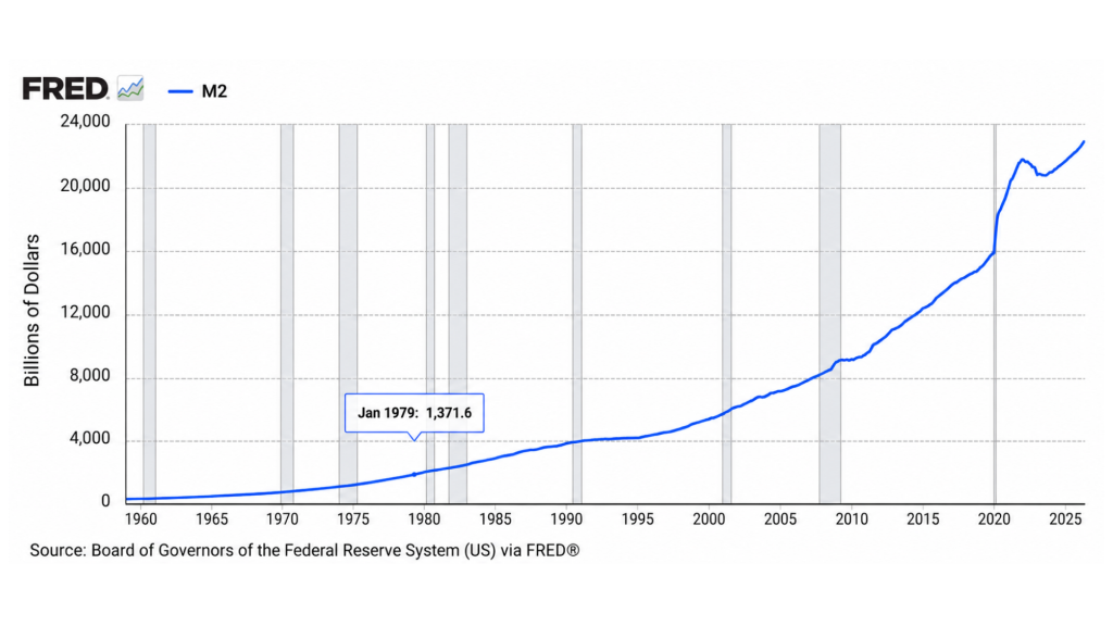 VON GREYERZ_The BoJ and U.S. Fed Just Made Gold Obvious 2 VON GREYERZ_The BoJ and U.S. Fed Just Made Gold Obvious 2