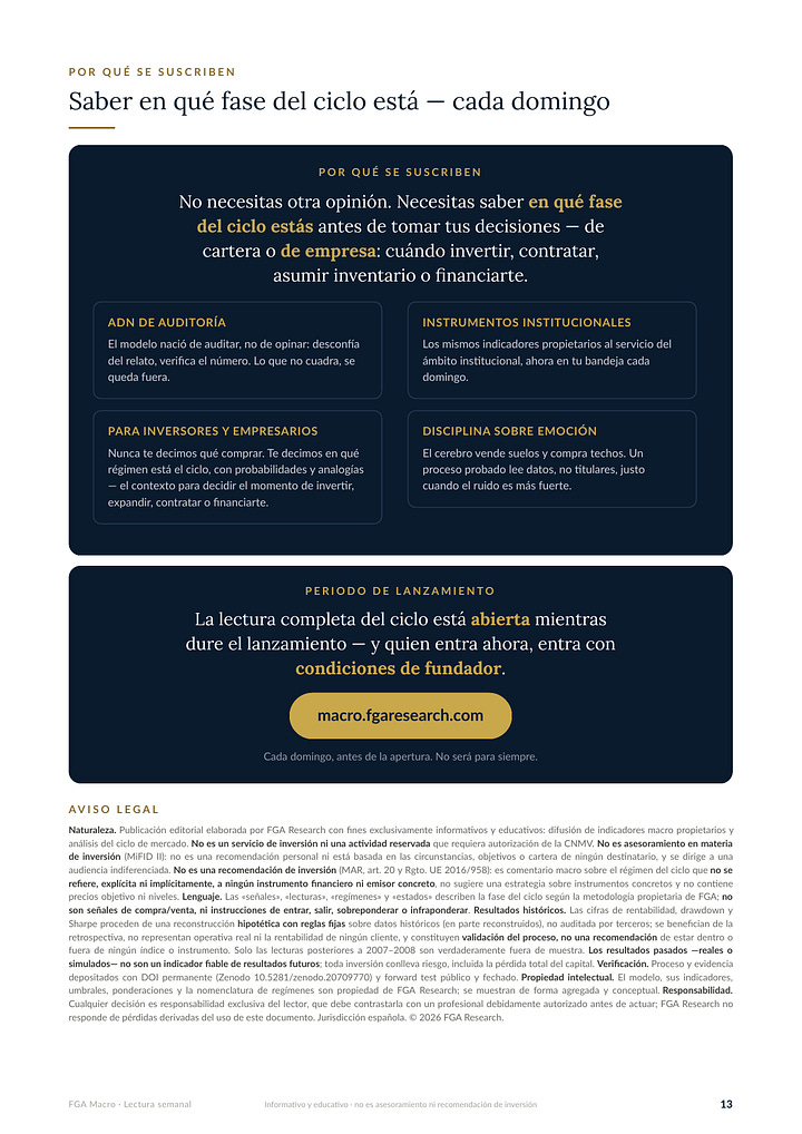 Informe FGA Macro - edicion del 20 de septiembre de 2026