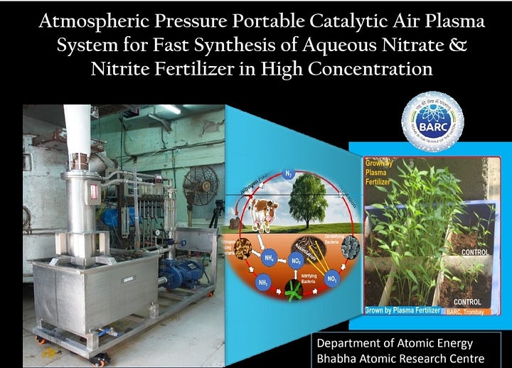 Atmospheric Pressure Portable Catalytic Air Plasma System for Fast Synthesis of Aqueous Nitrate & Nitrite Fertilizers