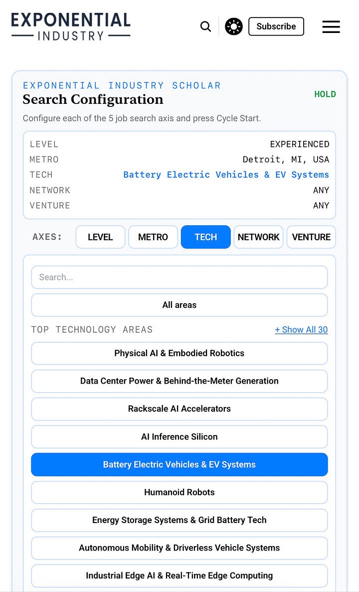 Configure the Machine. Cycle Start. Your next industrial technology job awaits.