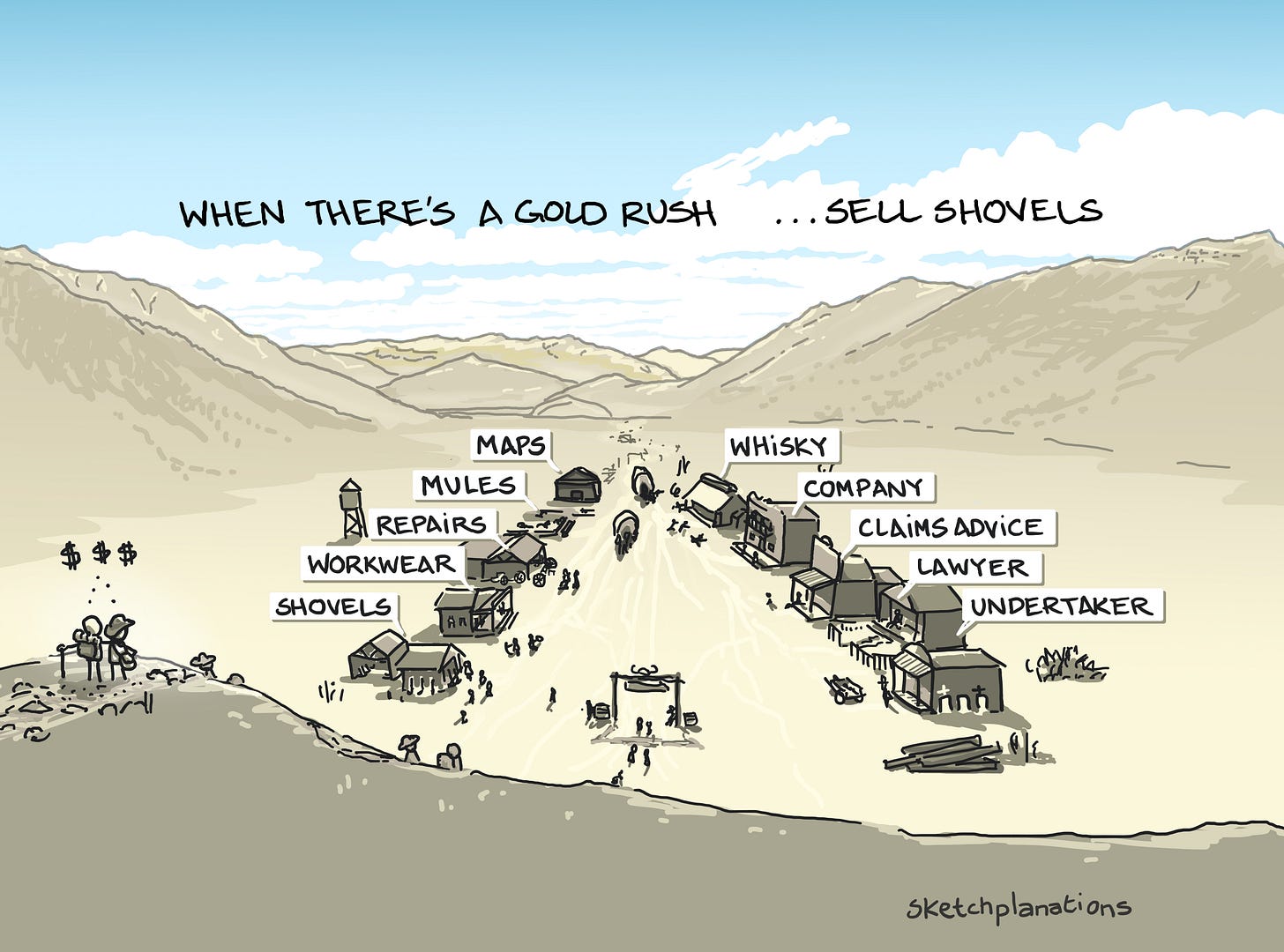 When there's a gold rush, sell shovels wild west scene