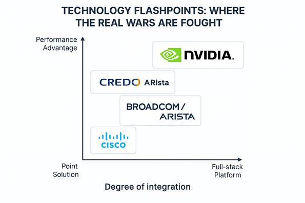 A diagram of a company

AI-generated content may be incorrect.