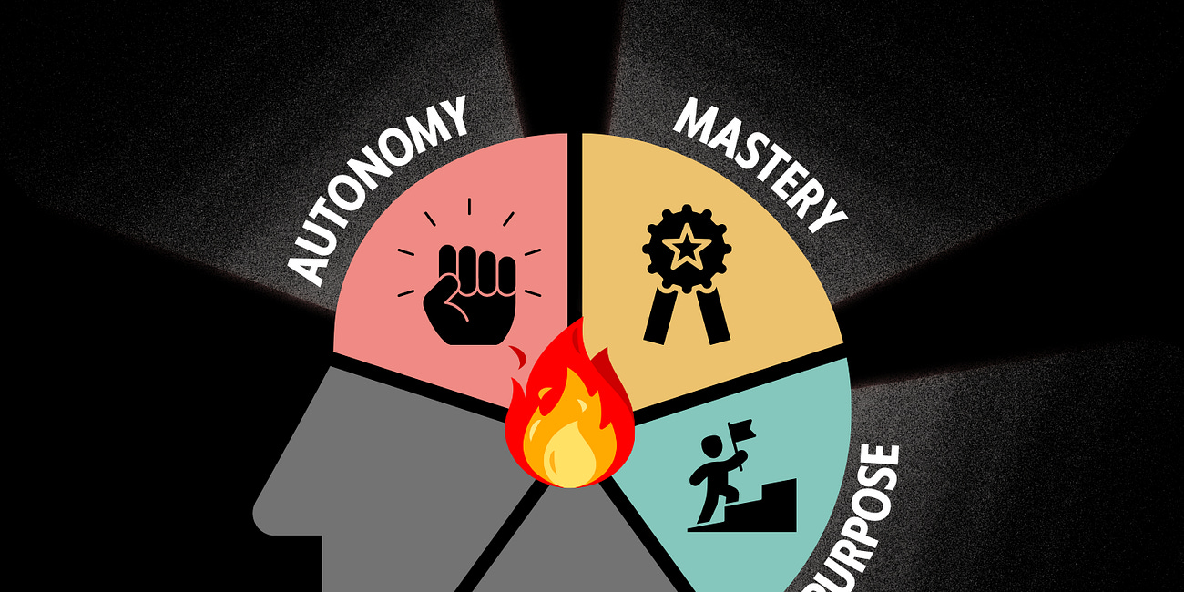 The Inner Drive 🔥: How Great Leaders Spark Real Motivation