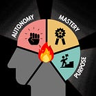 The Inner Drive 🔥: How Great Leaders Spark Real Motivation