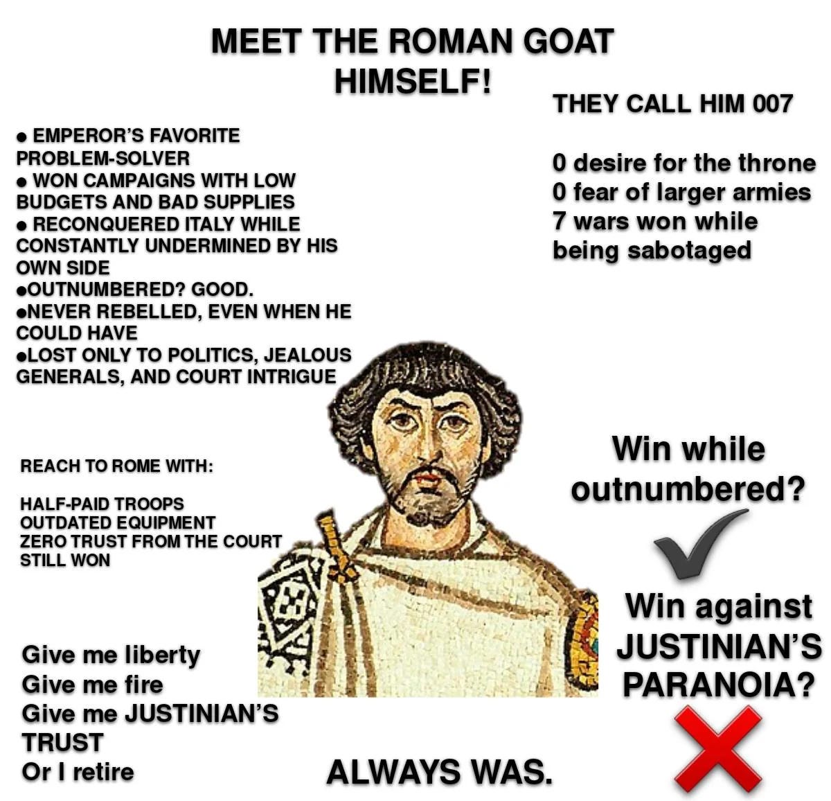 A Review of Count Belisarius by Robert Graves