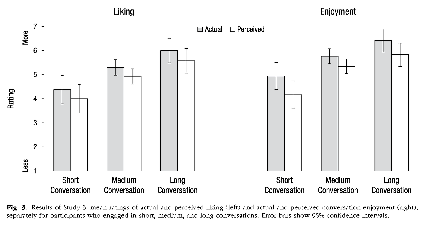 A graph of different sizes and levels
Description automatically generated with medium confidence A graph of different sizes and levels
Description automatically generated with medium confidence