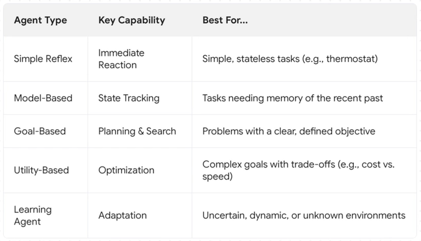 NotebookLM Video Overview Results