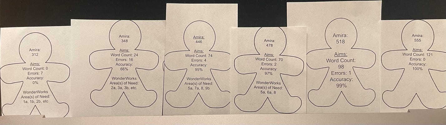 A couple of paper cutouts with text

AI-generated content may be incorrect.