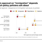 The shutdown helps Democrats by changing what "immigration" means to voters