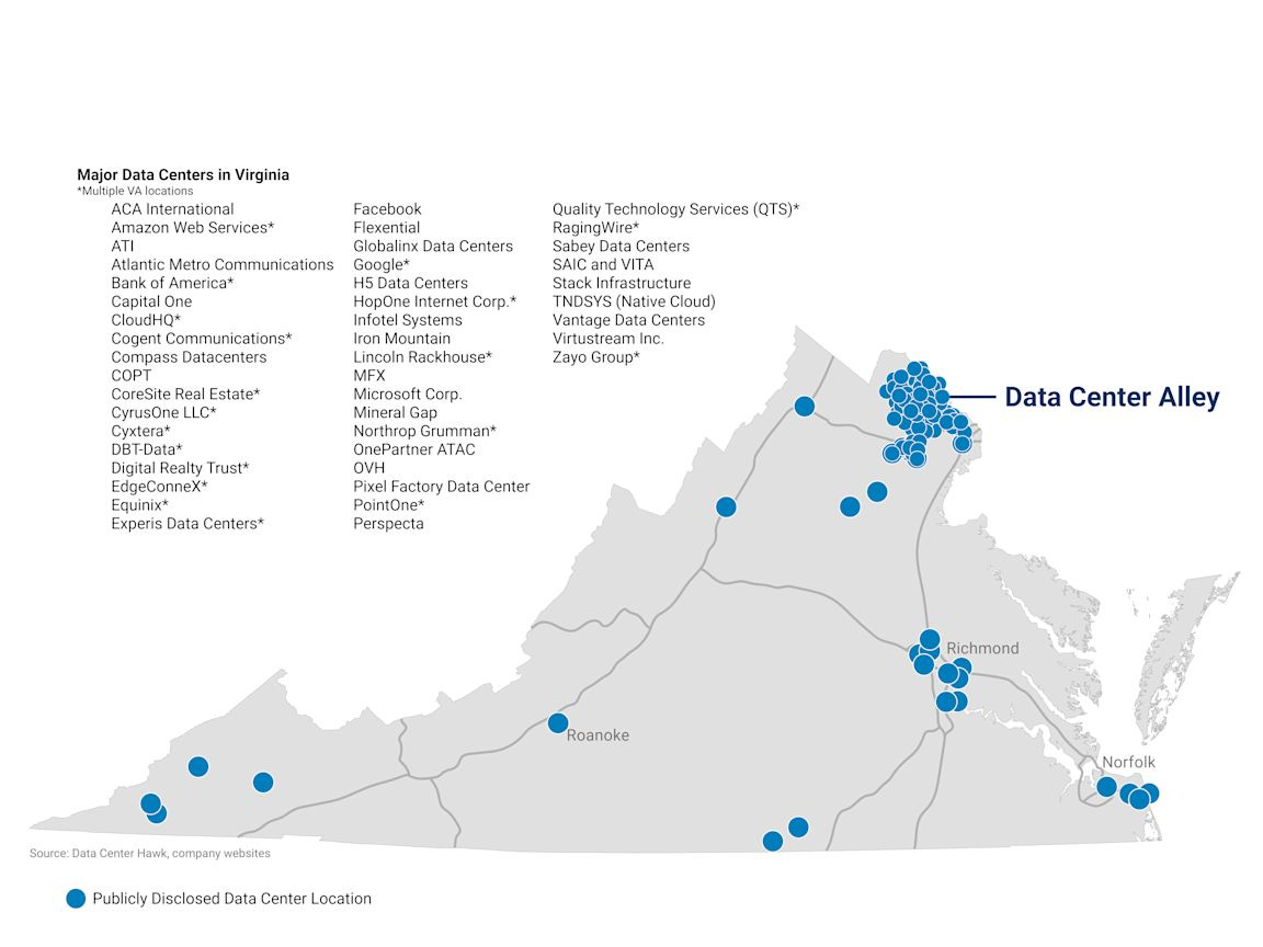 How Ashburn, VA became the Colocation Mecca known as Data Center Alley