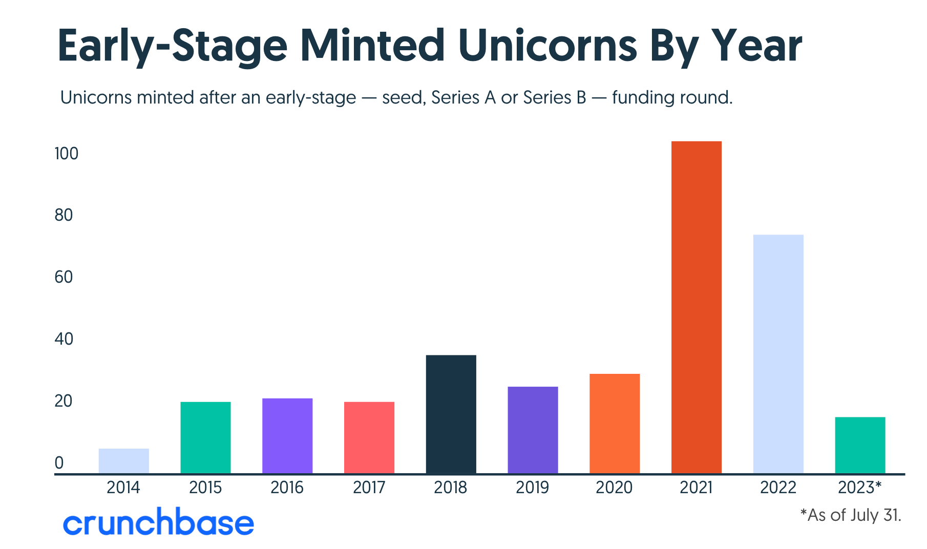 Hit Job - by Keith Teare - That Was The Week