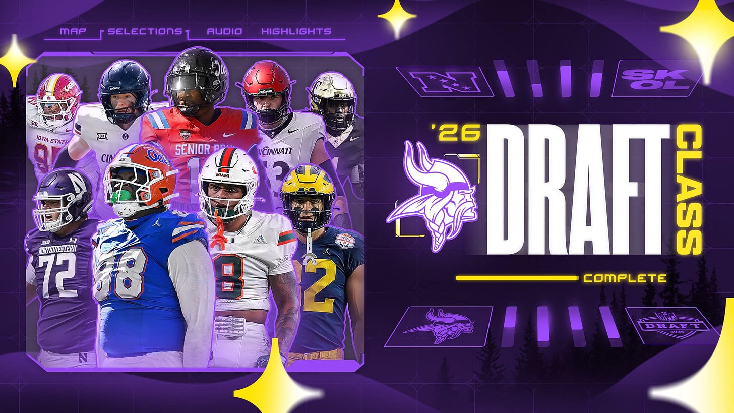 Minnesota Vikings 2026 draft picks including Caleb Banks, Jake Golday, and Domonique Orange
