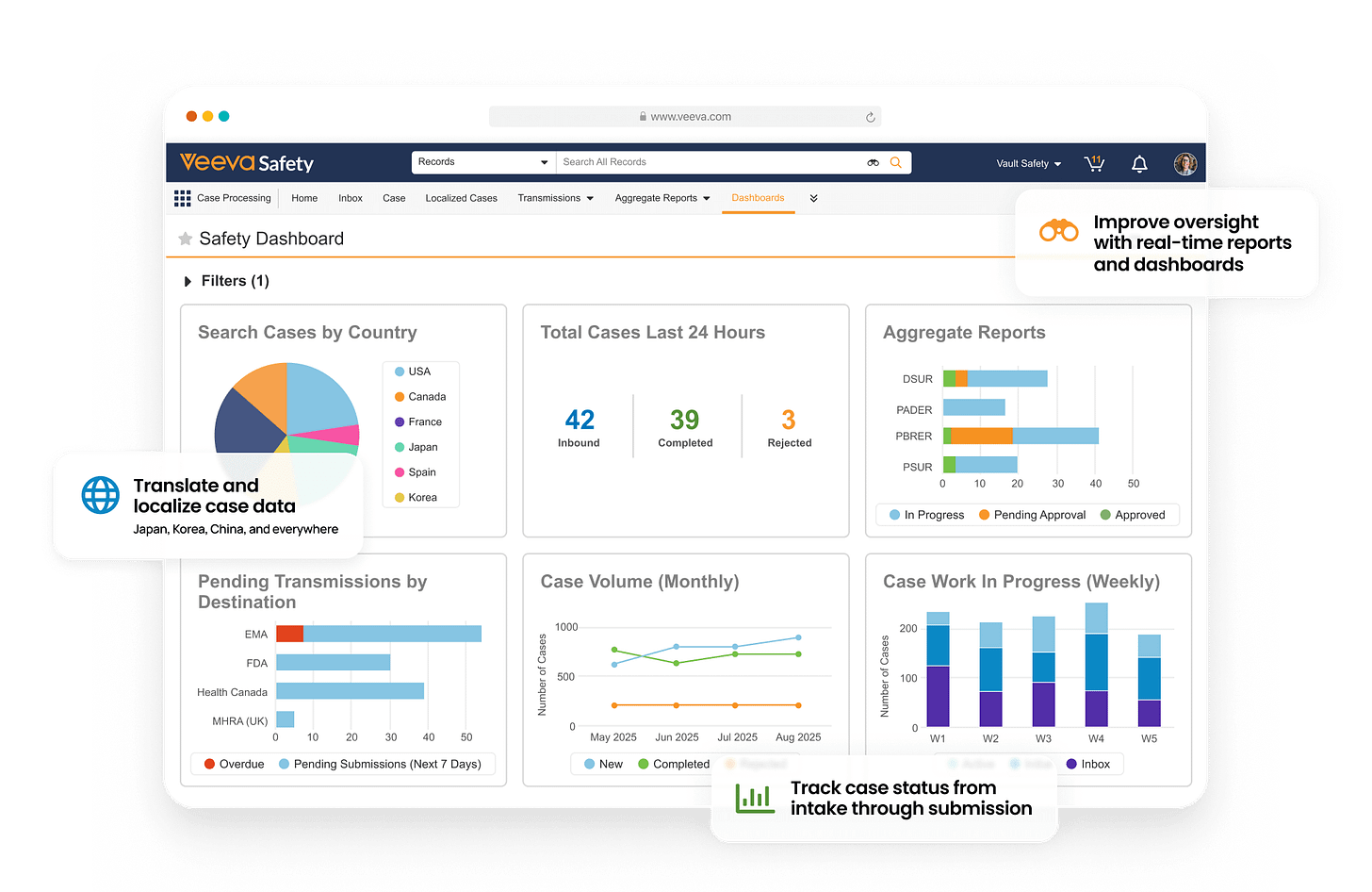 Vault Safety | Modern Adverse Event & Case Management System| Veeva