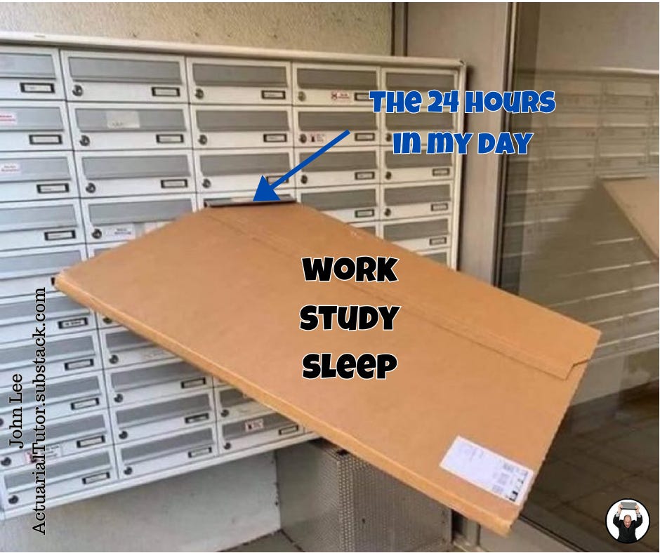 The 24 hours in my day