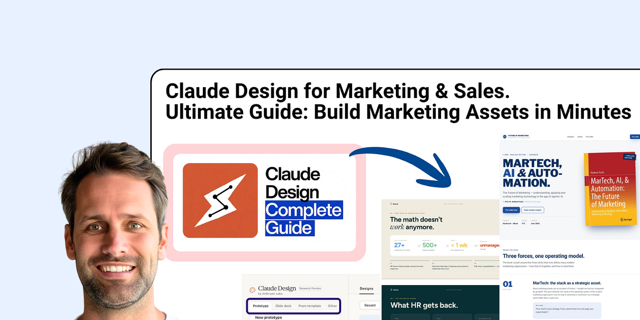 Claude Design for Marketing