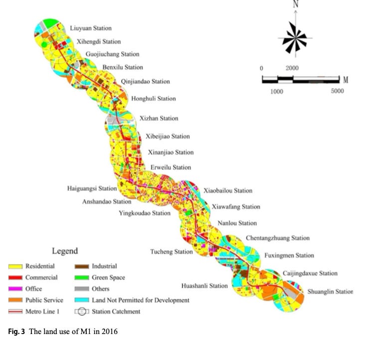 Fig. 3 The land use of M1 in 2016