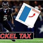 Stopping the Run in Nickel: Overhang Pressures and the "Nickel Tax"