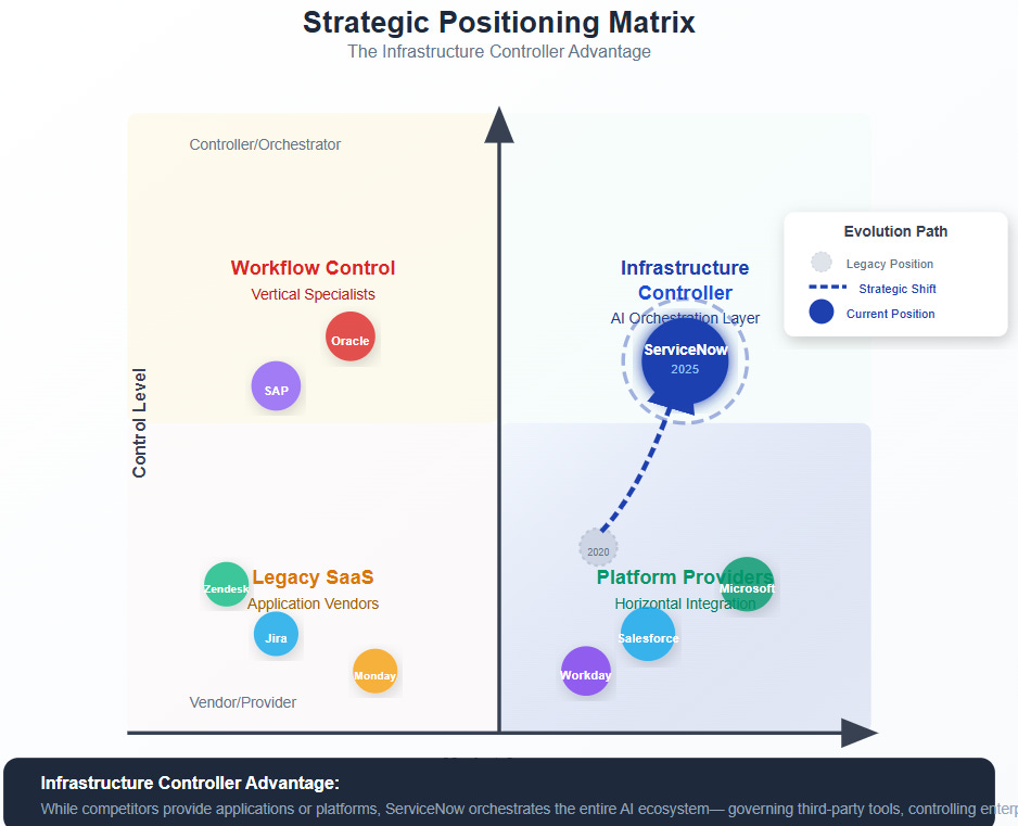 A screenshot of a computer
AI-generated content may be incorrect. A screenshot of a computer
AI-generated content may be incorrect.