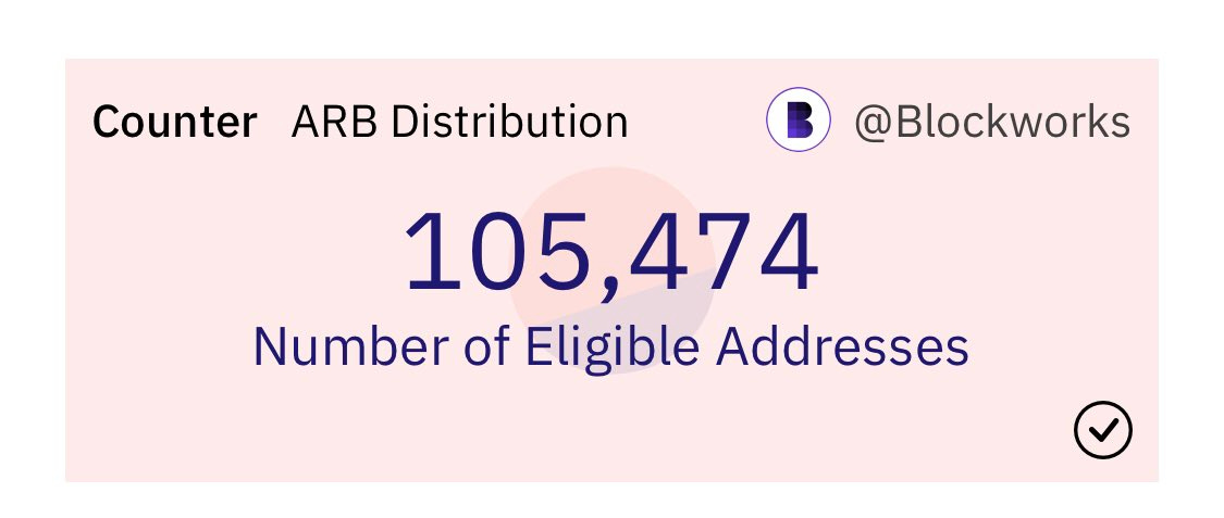 https://dune.com/blockworks_research/arb-airdrop