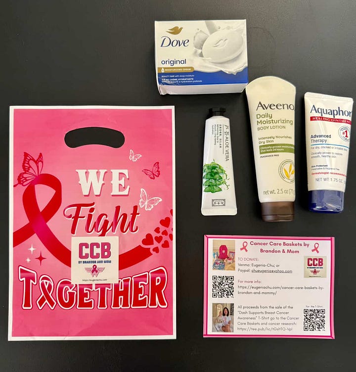 Items included in the Cancer Care Baskets and the new Radiation Bundles
