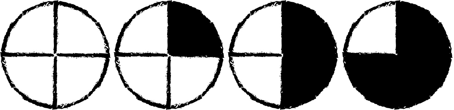 The Alexandrian » Blades in the Dark: Progress Clocks The Alexandrian » Blades in the Dark: Progress Clocks