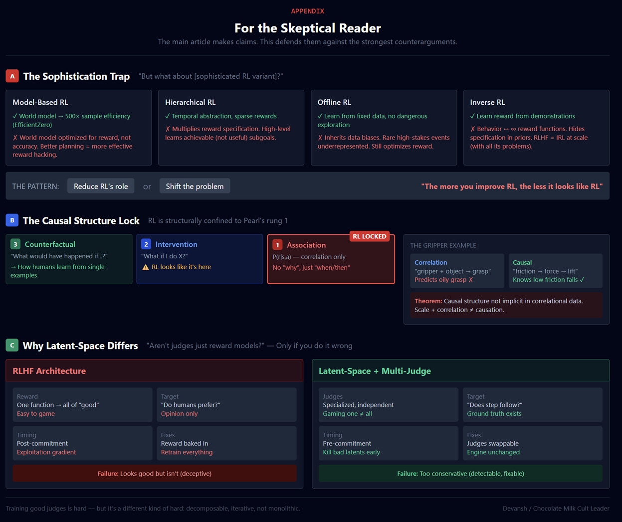 A screenshot of a computer
AI-generated content may be incorrect. A screenshot of a computer
AI-generated content may be incorrect.