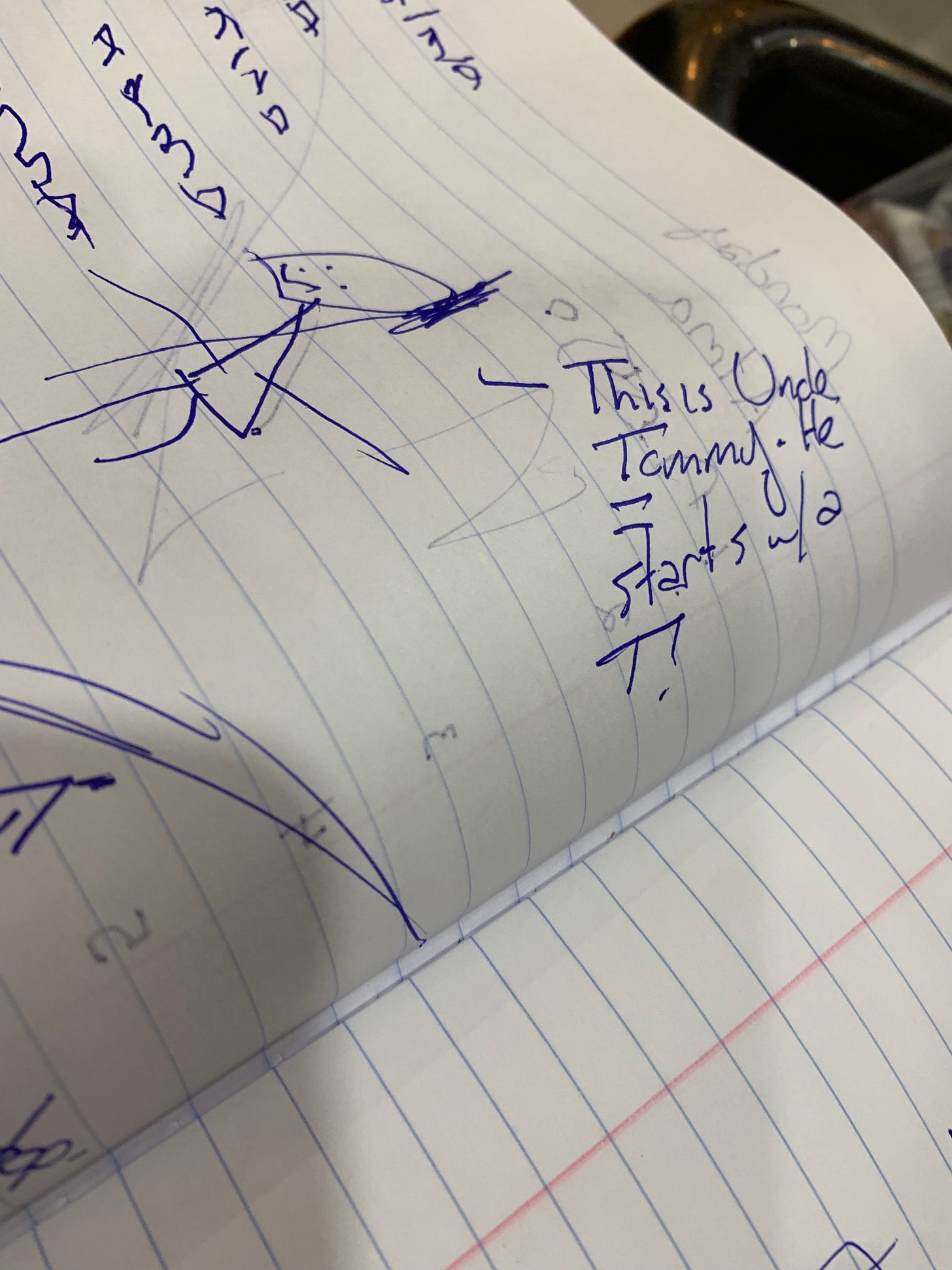 A sassy stick figure drawing by a child, with the words "This is Uncle Tommy. He starts with a T!" A sassy stick figure drawing by a child, with the words "This is Uncle Tommy. He starts with a T!"