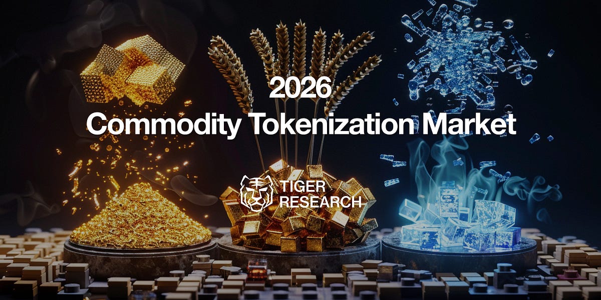 2026년 원자재 토큰화 시장 분석