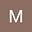 Muhammad Mustafa's avatar