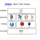 Stripe Data Tech Stack