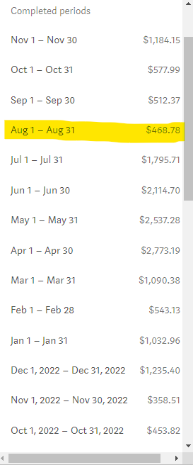 My Medium earnings over the last year.