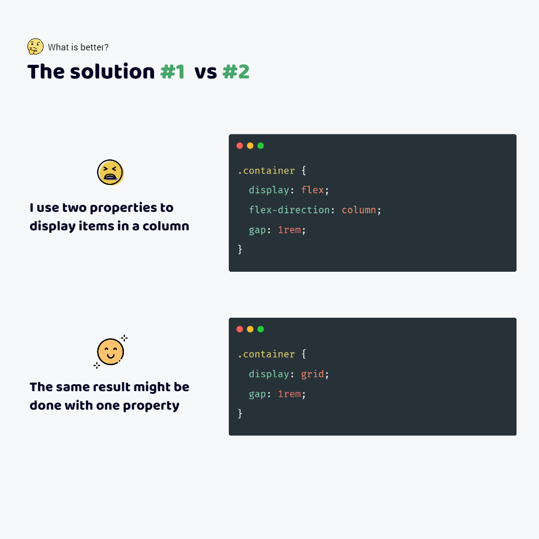 A wrong code. I use display flex, flex direction column. A correct code. I use display grid