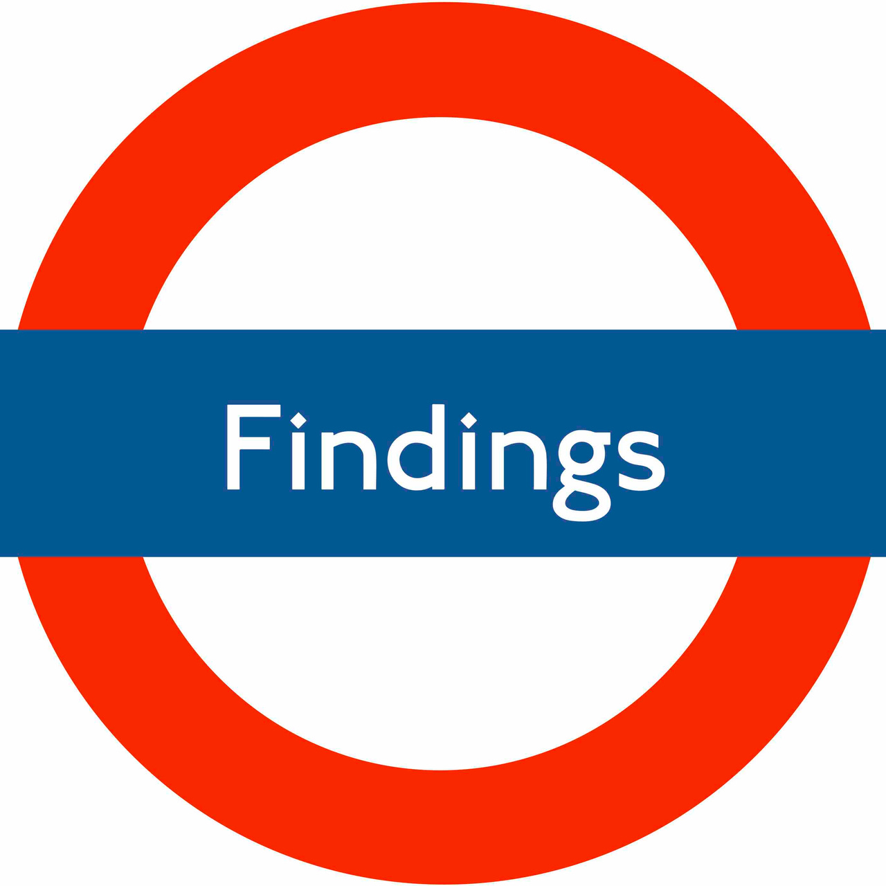 Findings