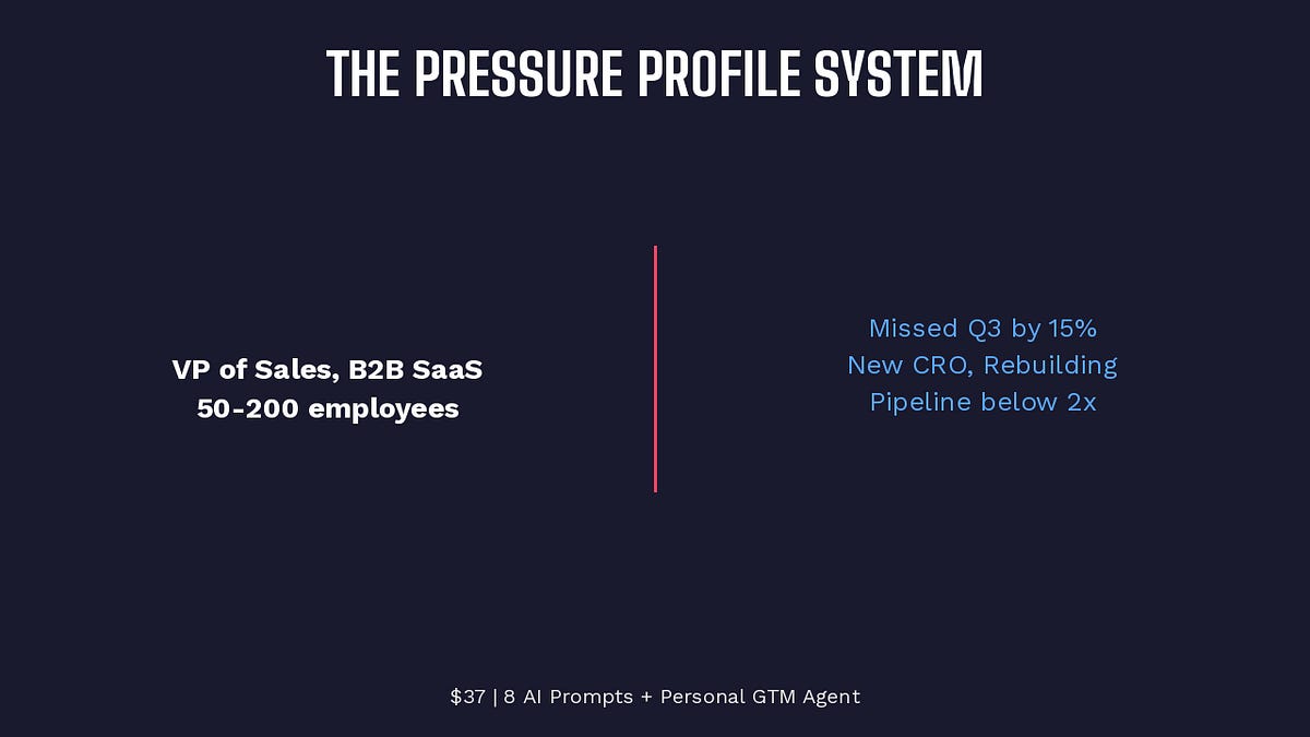 Build an ICP so specific your message gets reply (16 minute read)