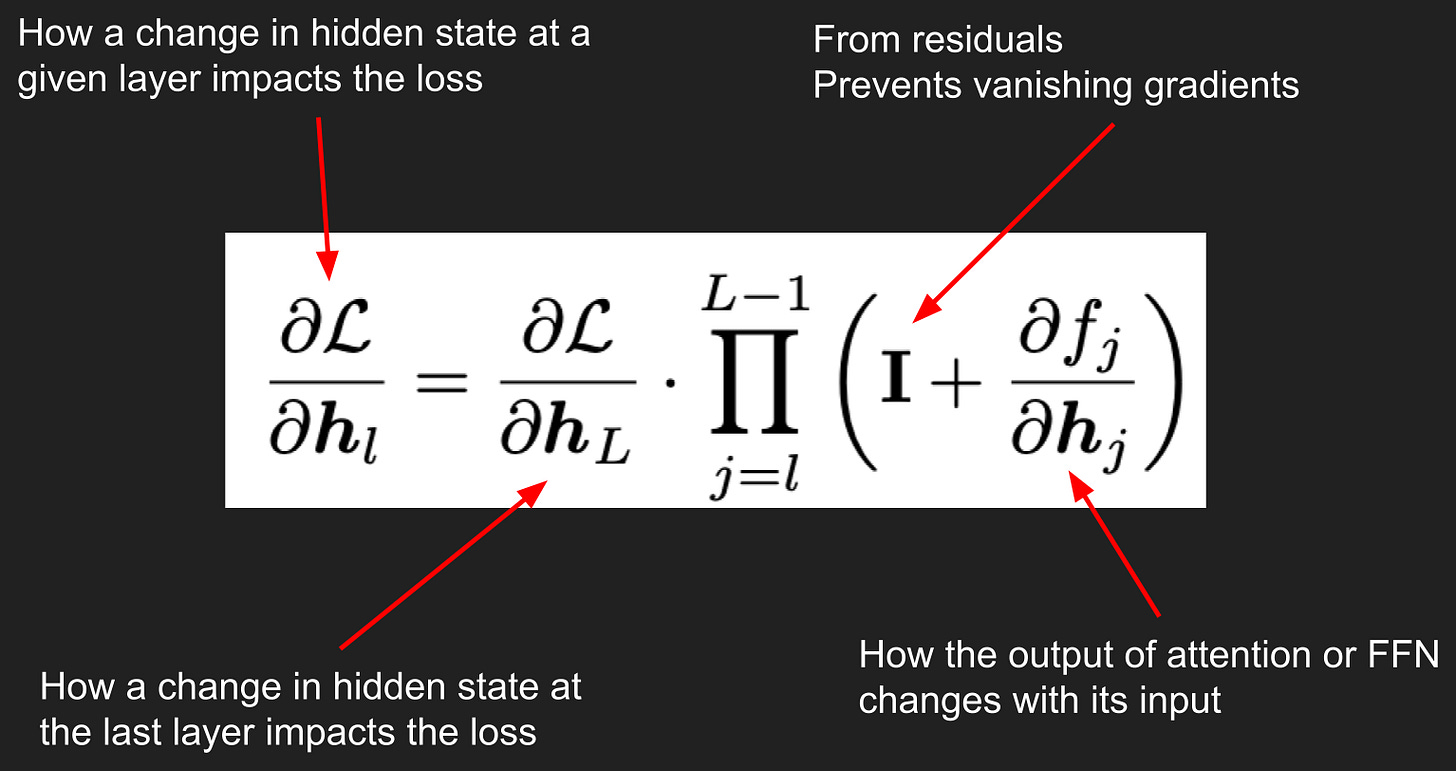 Slide 8