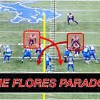 How Brian Flores Beat the Lions: A Deep Dive on Interior Pressure and "Plus-Two" Coverage
