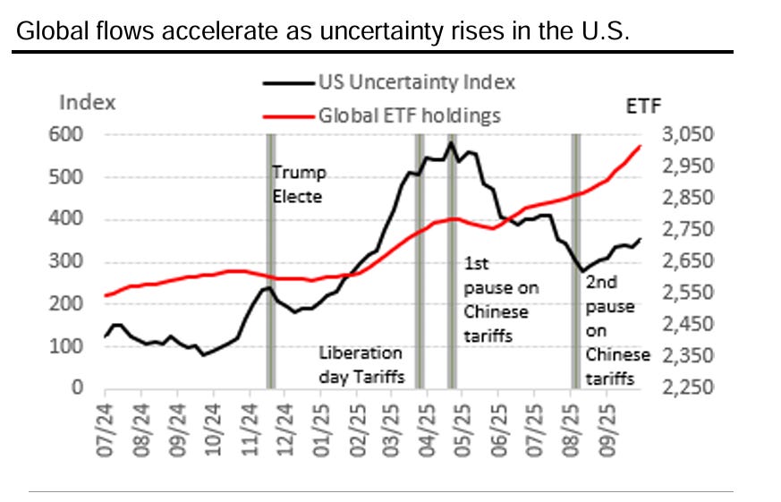 Soc Gen Joins Team $5,000+ Club for Gold