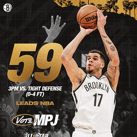 Sunday Best: The NBA Trade Season Latest