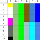 Understanding and Defending Your Marginal Time