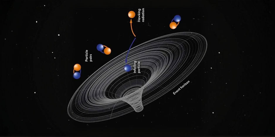 Illustration showing the concept of Hawking radiation: particle pairs form near a black hole's event horizon. One particle falls in (infalling particle), while the other escapes as Hawking radiation. Illustration showing the concept of Hawking radiation: particle pairs form near a black hole's event horizon. One particle falls in (infalling particle), while the other escapes as Hawking radiation.