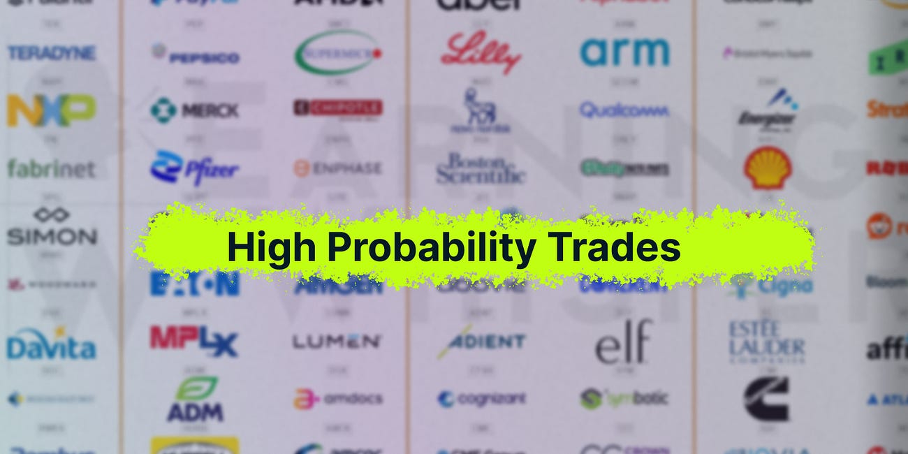 High-Probability Trades for This Week