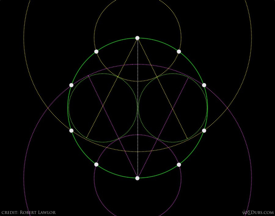 Pentagon Decagon Pentagon Decagon