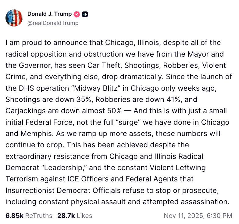I am proud to announce that Chicago, Illinois, despite all of the radical opposition and obstruction we have from the Mayor and the Governor, has seen Car Theft, Shootings, Robberies, Violent Crime, and everything else, drop dramatically. Since the launch of the DHS operation “Midway Blitz” in Chicago only weeks ago, Shootings are down 35%, Robberies are down 41%, and Carjackings are down almost 50% — And this is with just a small initial Federal Force, not the full “surge” we have done in Chicago and Memphis. As we ramp up more assets, these numbers will continue to drop. This has been achieved despite the extraordinary resistance from Chicago and Illinois Radical Democrat “Leadership,” and the constant Violent Leftwing Terrorism against ICE Officers and Federal Agents that Insurrectionist Democrat Officials refuse to stop or prosecute, including constant physical assault and attempted assassination.