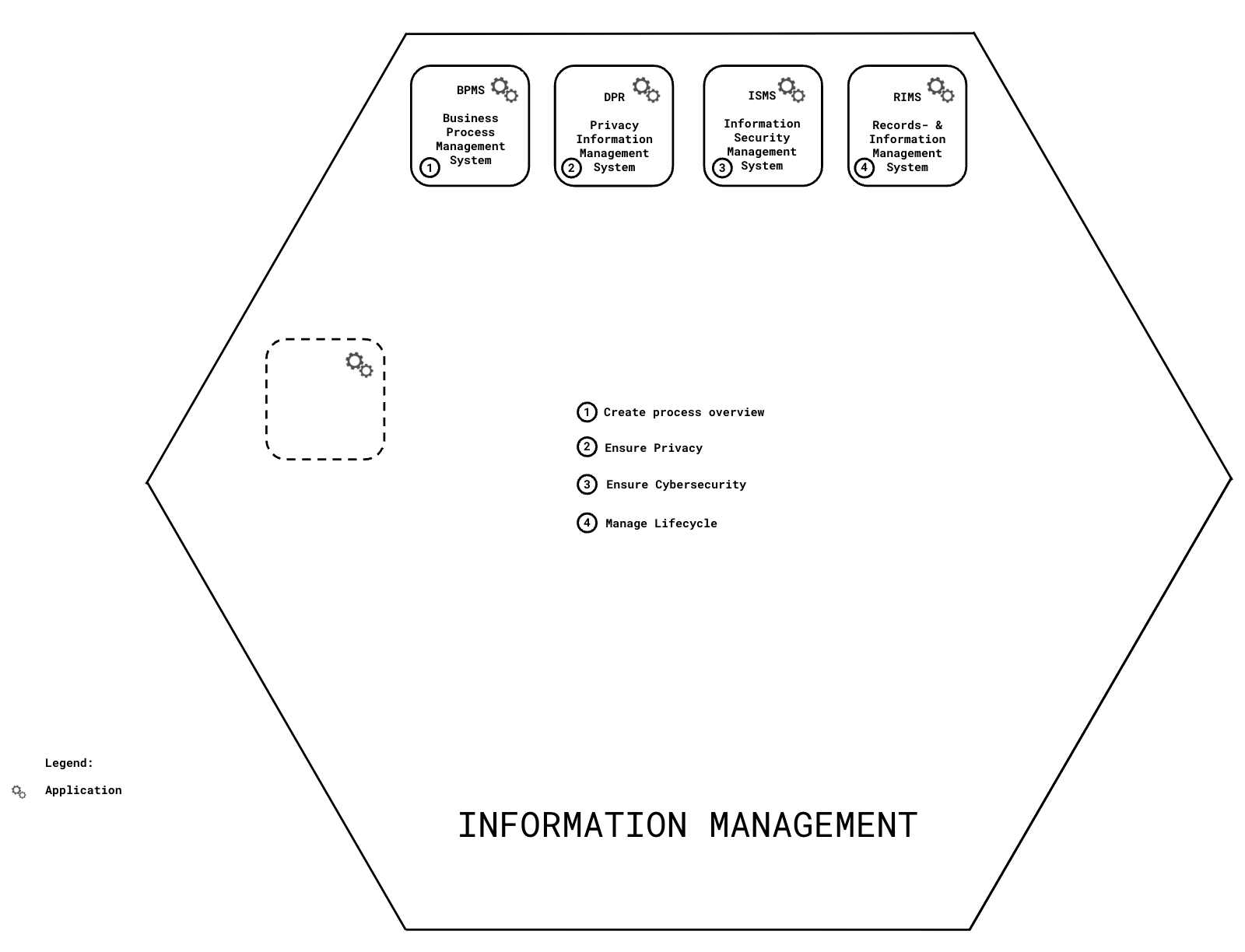 Meta Grid Domains - by Ole Olesen-Bagneux