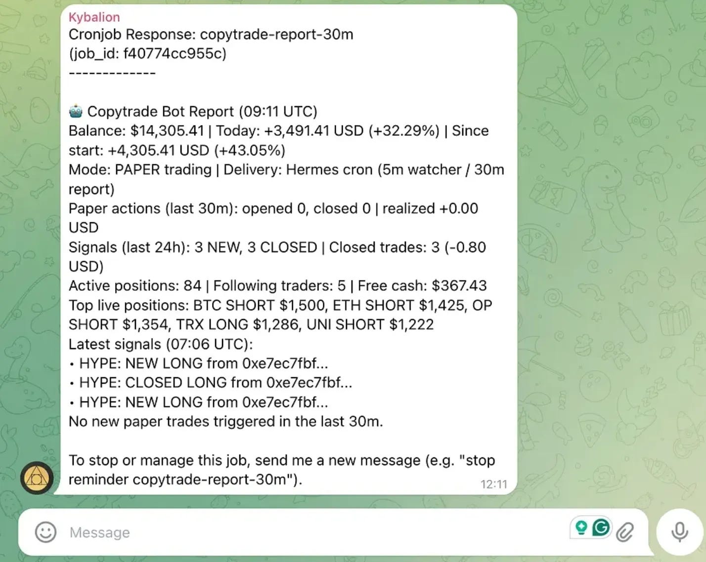 Telegram copy-trading bot report showing 43 percent profit since start Telegram copy-trading bot report showing 43 percent profit since start