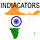 Indiacators