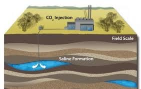Natural Underground CO2 Reservoir ...